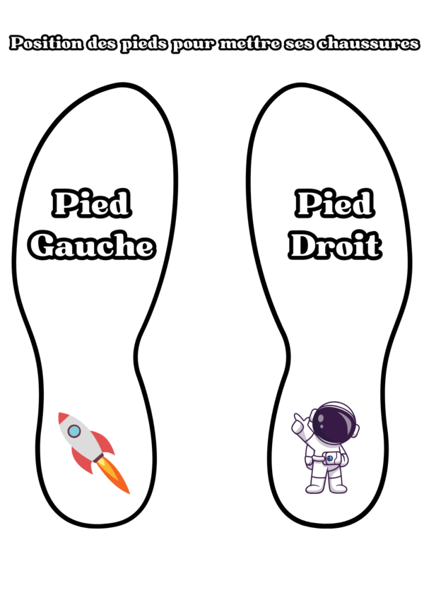 Position des pieds – Image 2