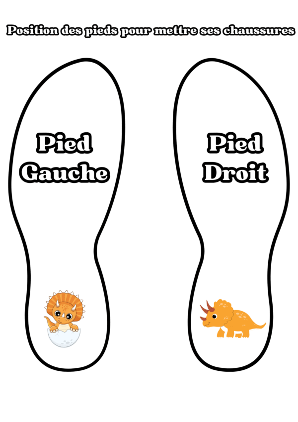 Position des pieds – Image 3