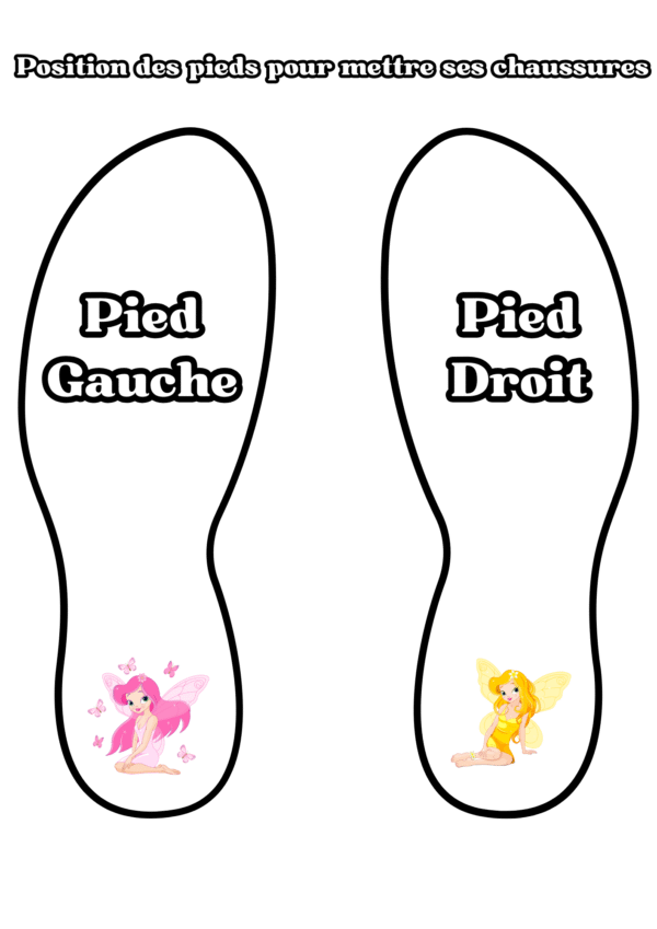 Position des pieds – Image 4