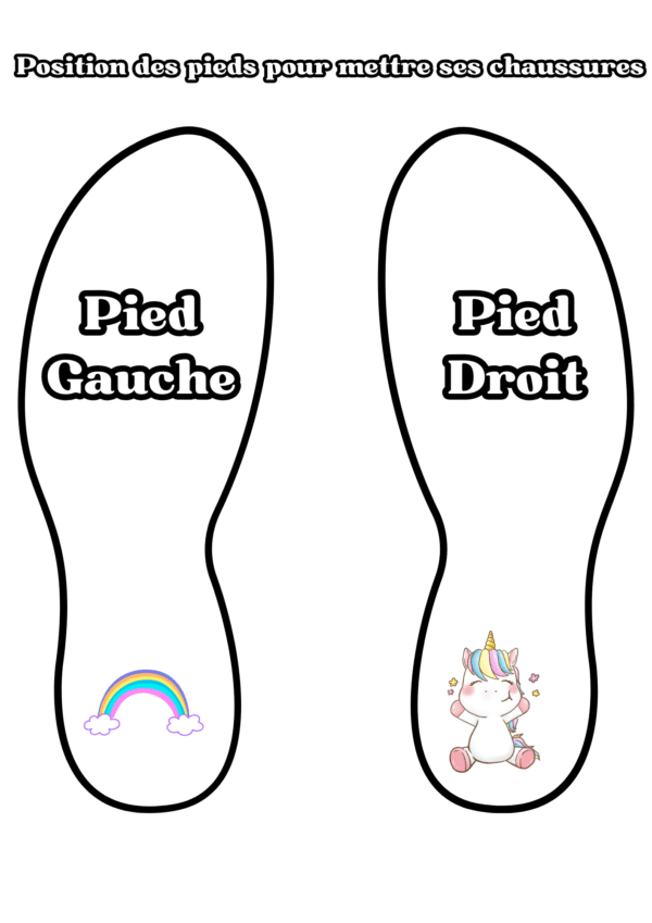 Position des pieds – Image 5