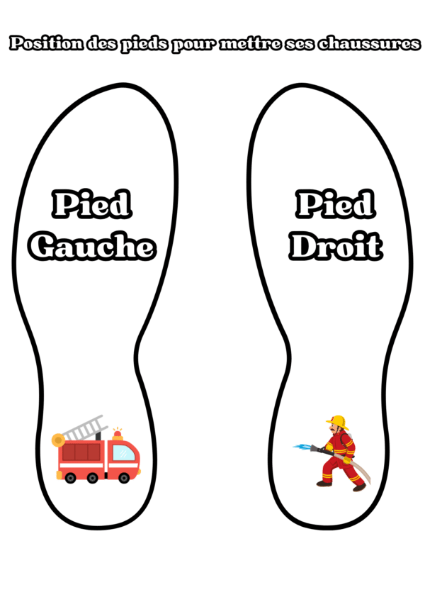 Position des pieds – Image 6