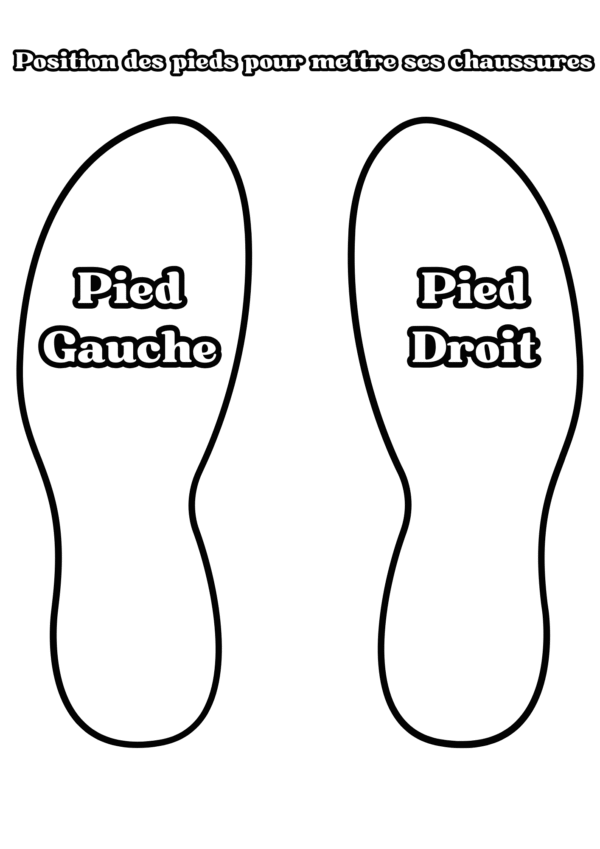 Position des pieds