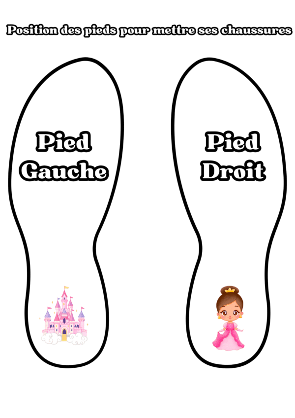Position des pieds – Image 7