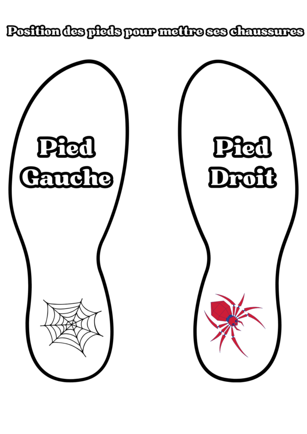 Position des pieds – Image 8