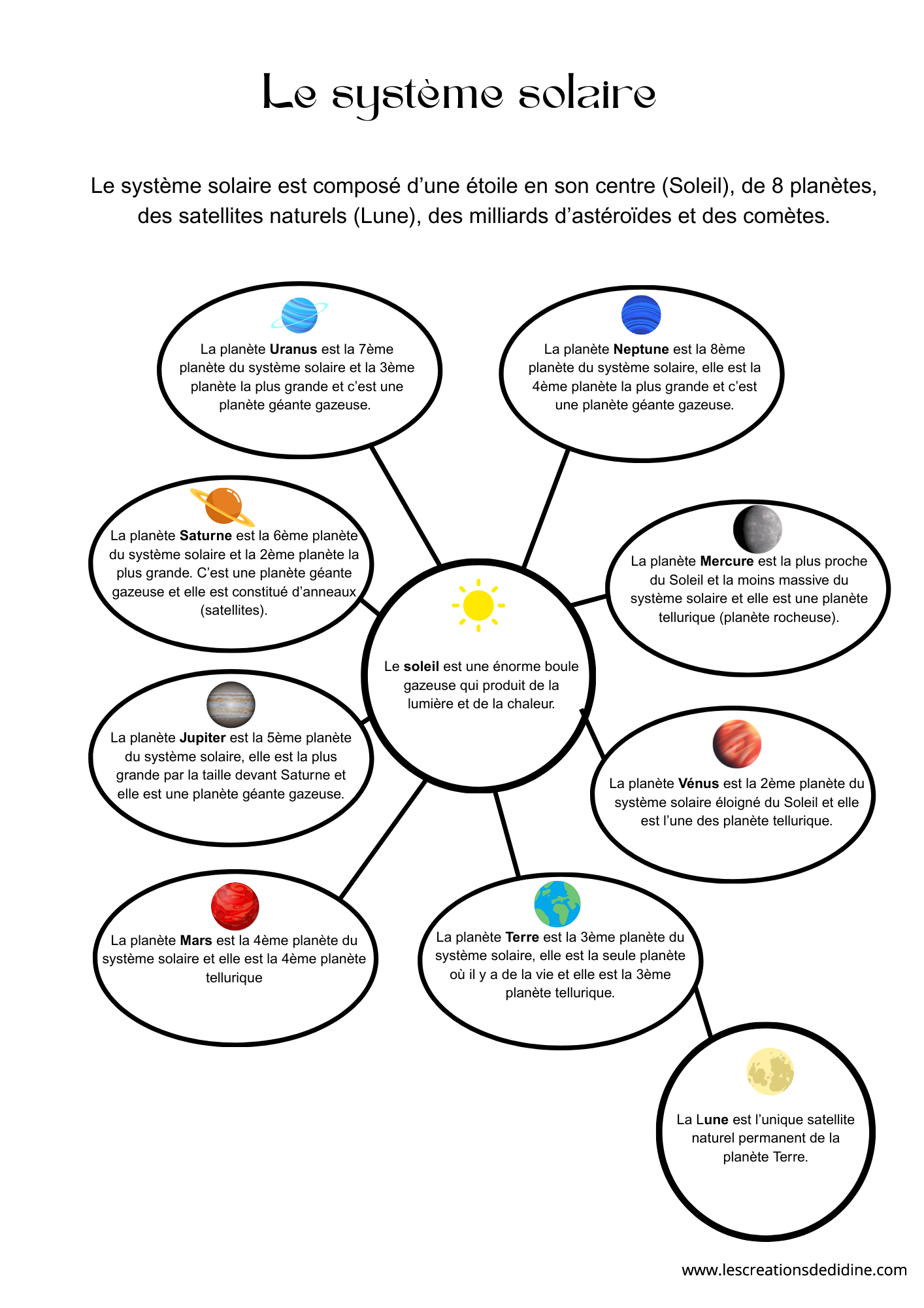 Livret d'activité sur l'espace pour les 3 - 6 ans – Image 4